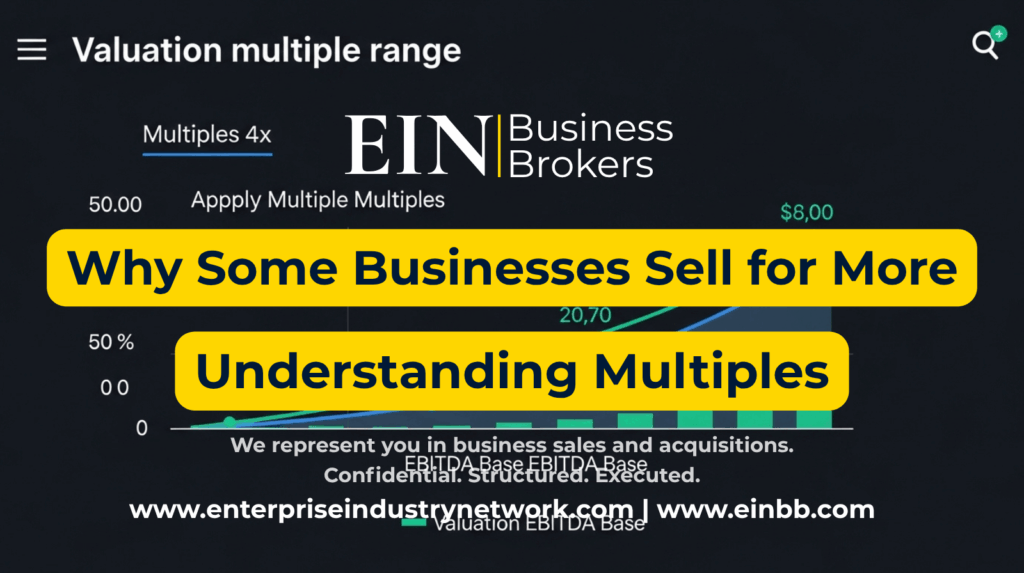 Business Valuation Multiples Explained | How Buyers Price a Business | EIN Business Brokers | Enterprise Industry Network
