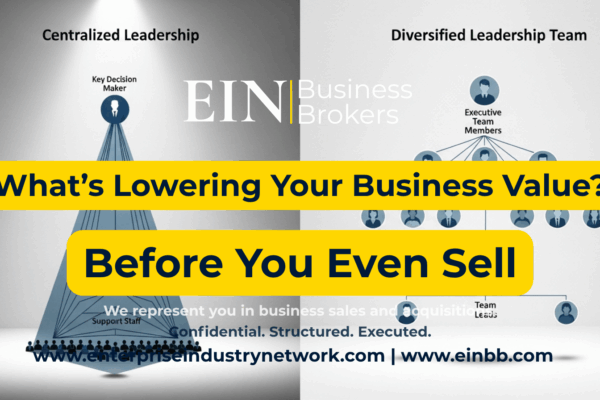 EIN Business Brokers video explaining what lowers business value before a sale, including financial weaknesses, owner dependency, customer concentration, and operational risk.