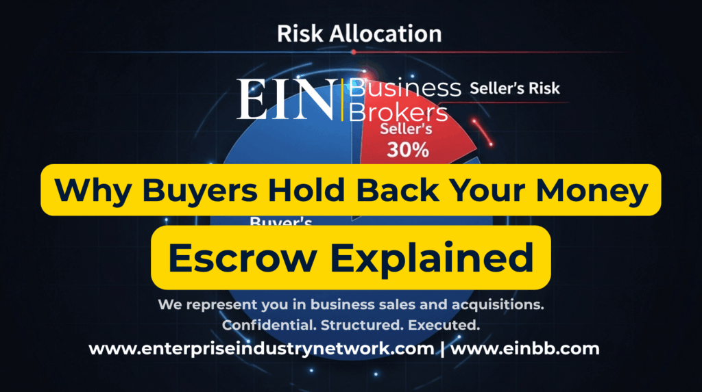 Escrow & Indemnification Explained | Post-Closing Risk and Seller Protections in Business Sales | EIN Business Brokers | Enterprise Industry Network