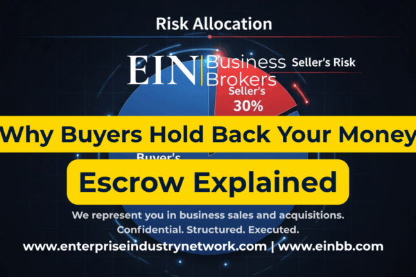 EIN Business Brokers video explaining escrow, indemnification, holdbacks, and post-closing seller risk in business sale transactions.