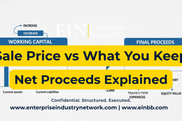EIN Business Brokers video explaining the difference between business sale purchase price and seller net proceeds after transaction costs, debt, taxes, and deal adjustments.