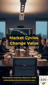 Business owner reviewing economic cycles, valuation trends, buyer demand, and financing conditions with EIN Business Brokers