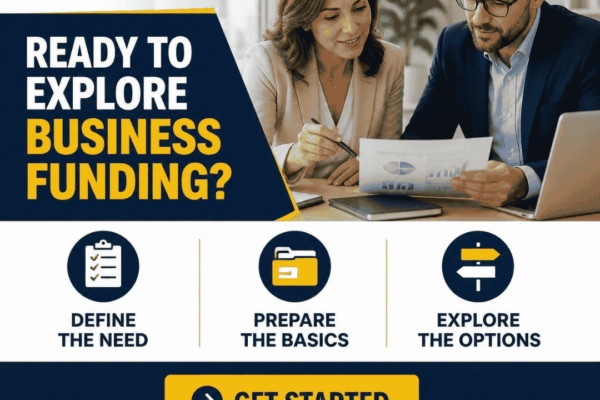 EIN Business Funding graphic showing three early steps in the business funding process: define the need, prepare the basics and explore funding options.