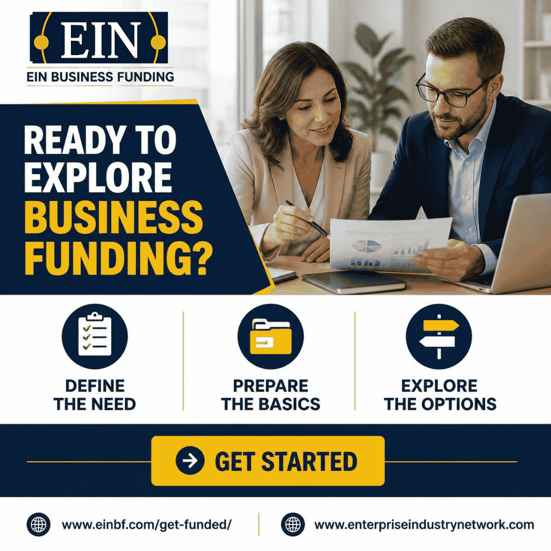 EIN Business Funding graphic showing three early steps in the business funding process: define the need, prepare the basics and explore funding options.