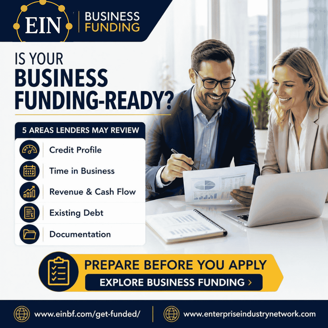 EIN Business Funding graphic showing five areas lenders may review including credit profile, time in business, revenue and cash flow, existing debt and documentation.