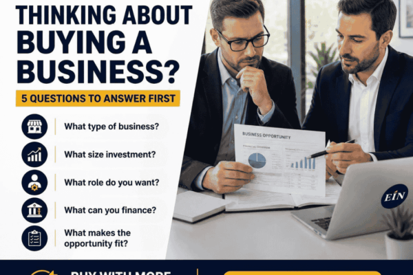 EIN Business Brokers graphic showing five questions prospective buyers should consider before buying a business.