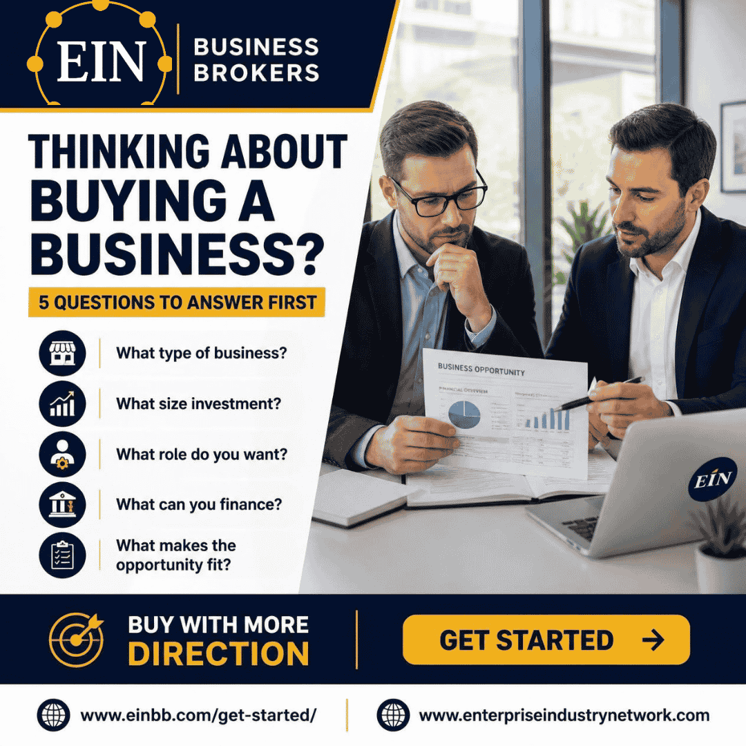 EIN Business Brokers graphic showing five questions prospective buyers should consider before buying a business.