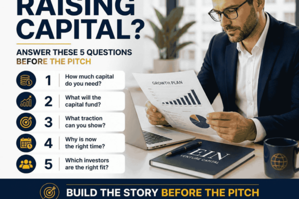 EIN Venture Capital graphic showing five questions founders should answer before pitching investors for capital.