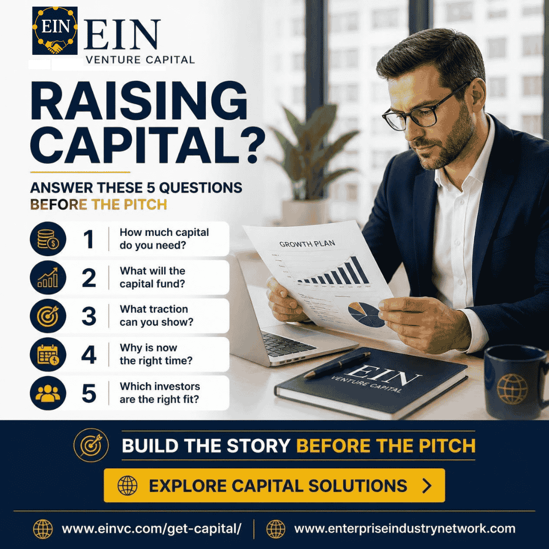 EIN Venture Capital graphic showing five questions founders should answer before pitching investors for capital.