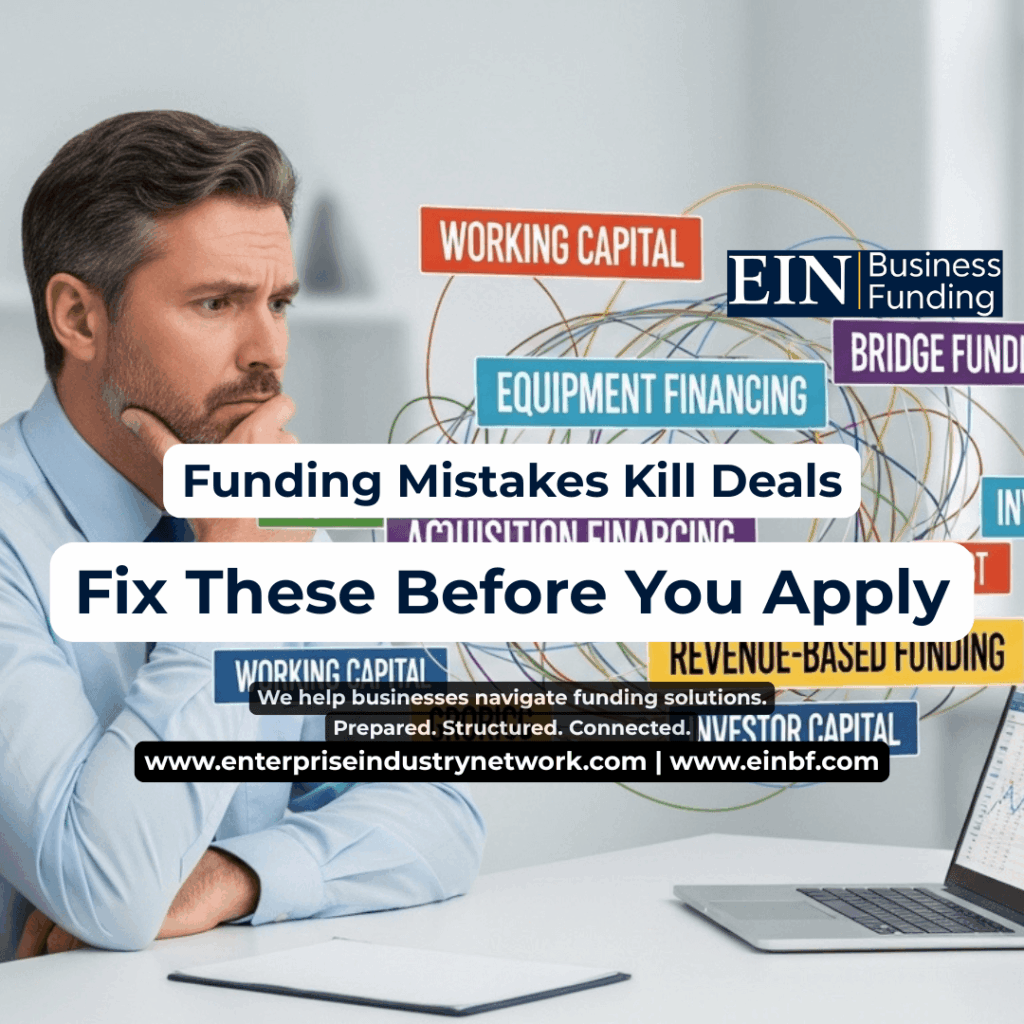 Business funding application review showing common problems that can cause lender delays, including incomplete documents, cash-flow issues, existing debt, inconsistent financial records, and unclear use of funds.