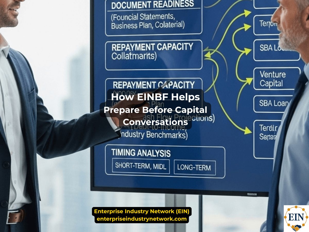 Business funding readiness for owners and buyers preparing financial documents, cash-flow information, repayment capacity, and funding options before seeking capital.