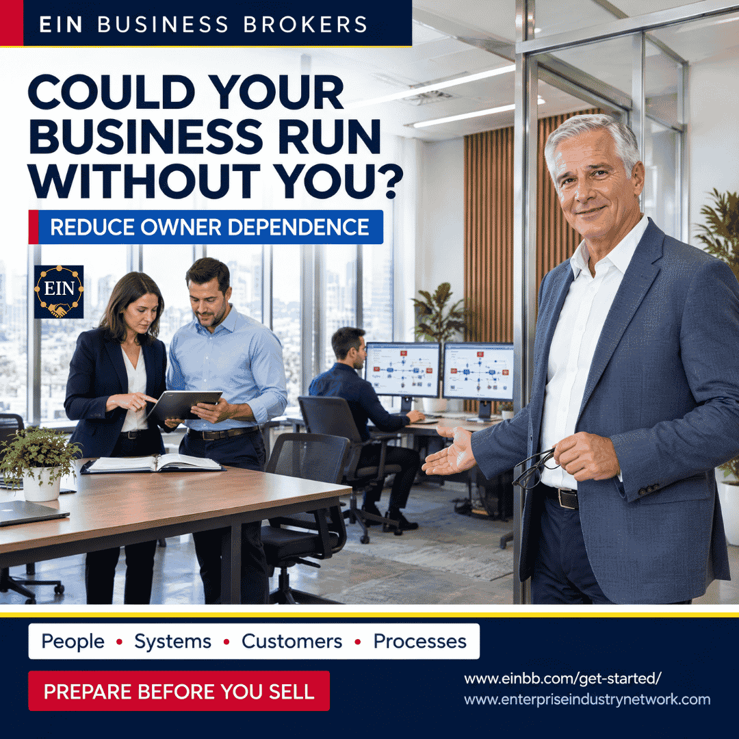 EIN Business Brokers graphic asking whether a business can operate without the owner and highlighting people, systems, customers and processes as exit-readiness factors.