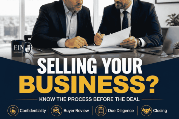 EIN Business Brokers graphic highlighting confidentiality, buyer review, due diligence and closing in the business sale process.